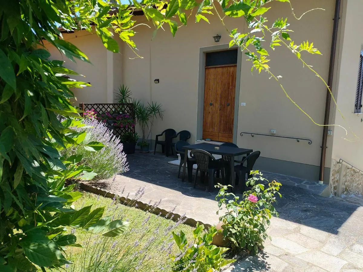Apartmán La Rosa Appartamenti Monterchi